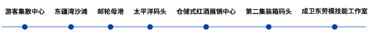IM电竞(中国区)·官方网站