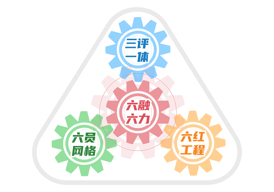 IM电竞(中国区)·官方网站