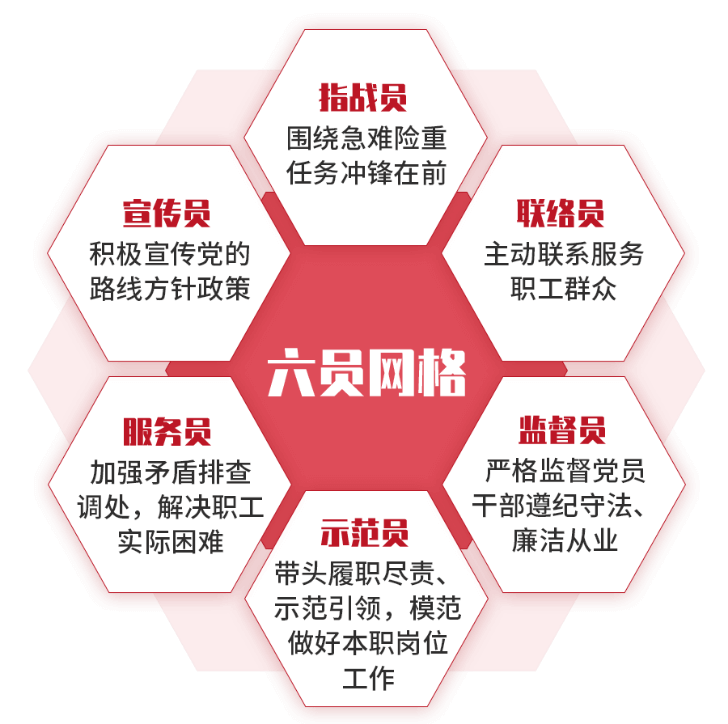 IM电竞(中国区)·官方网站