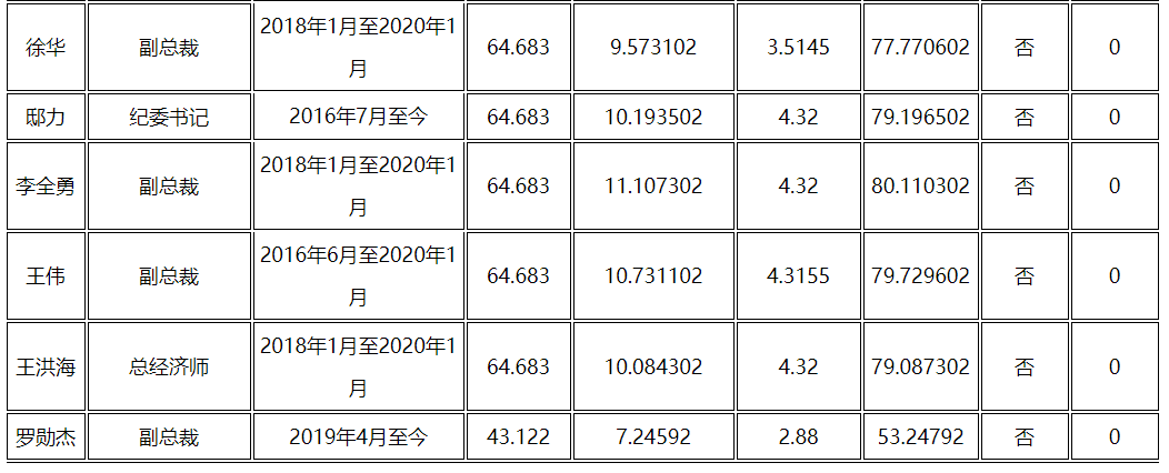 表格2.png
